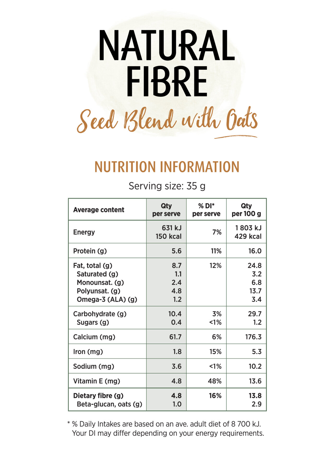 Natural Fibre Seed Blend With Oats Australian Dietitian